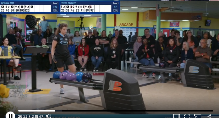 2024 PWBA BowlTV Classic