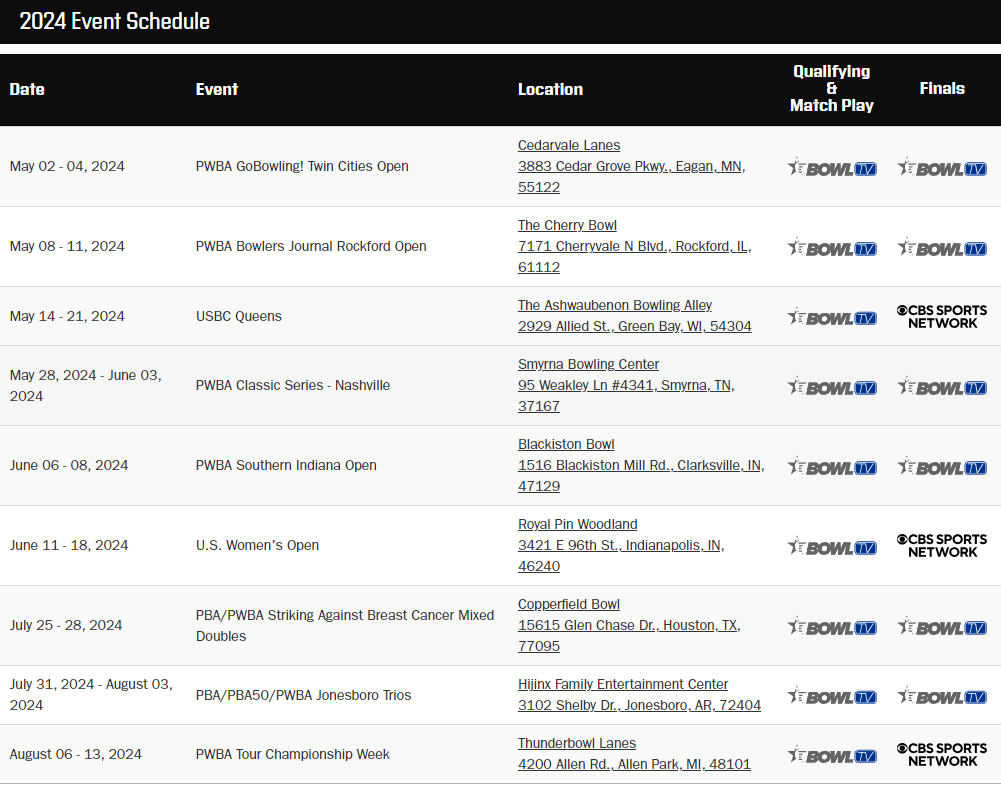 PWBA Schedule 2024