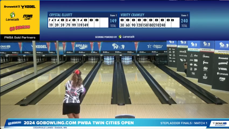 PWBA Twin Cities Open 2024